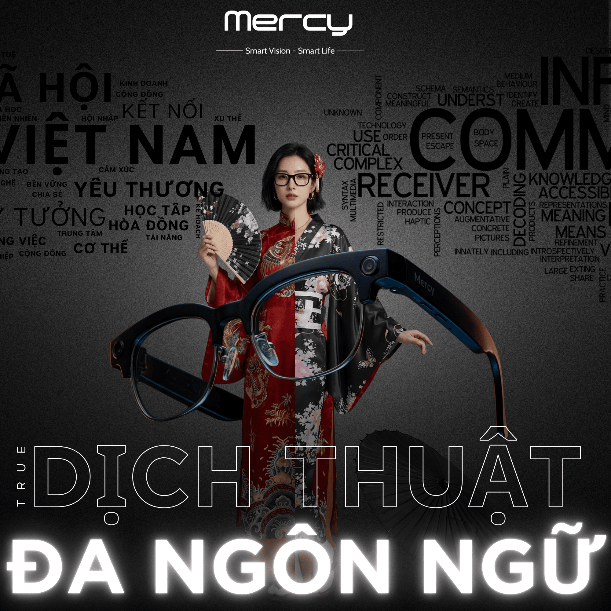 Dịch thuật Realtime đa ngôn ngữ
